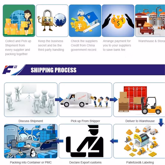 Tarifs d'expédition logistique les moins chers de la Chine aux États-Unis Amazon Warehouse Repacking Warehousing Labeling Service